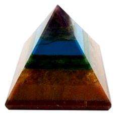 Seven Chakra Natural Pyramid: Energy Field Of Amethyst, Lapis Lazuli, Green Aventurine, Camel Color Agate, Jasper Red, Red Cornelion & Copper (11677)