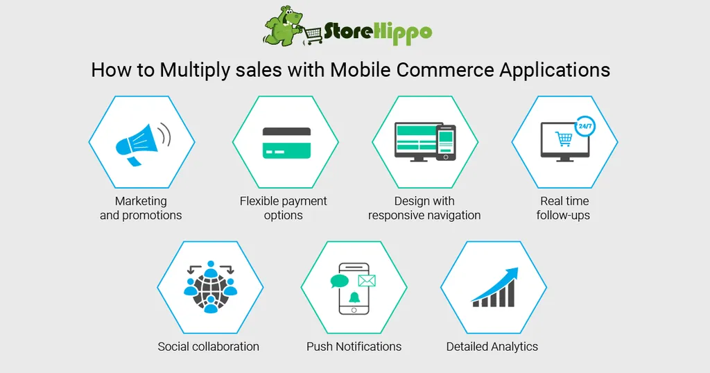 7-ways-to-boost-sales-with-mobile-commerce-applications