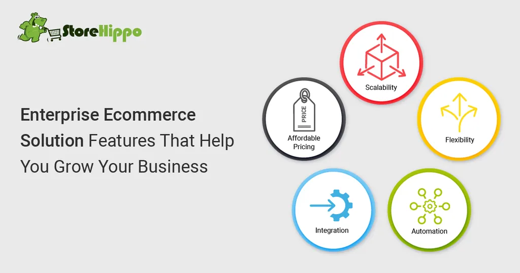 5-growth-oriented-features-of-an-enterprise-ecommerce-solution