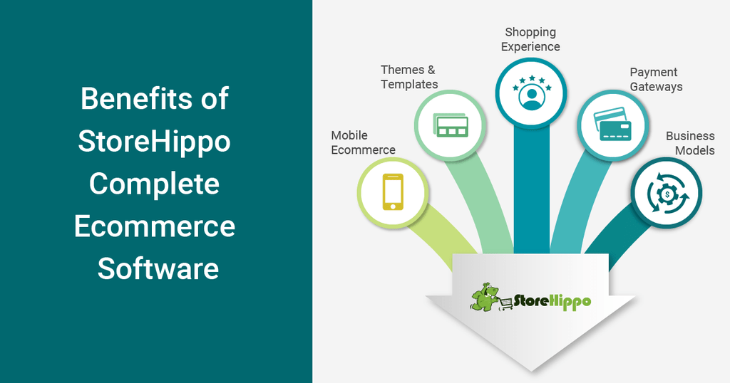 5-advantages-of-creating-an-ecommerce-website-with-storehippo