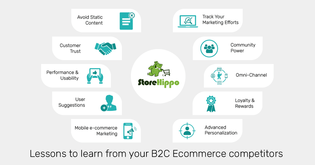 10-things-your-competitors-can-teach-you-about-b2c-ecommerce
