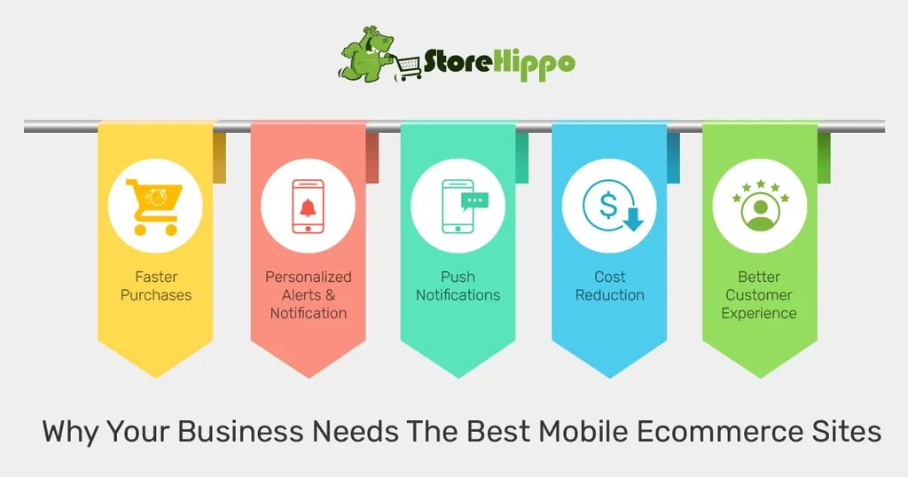 indisputable-benefits-of-best-mobile-ecommerce-site-for-your-business
