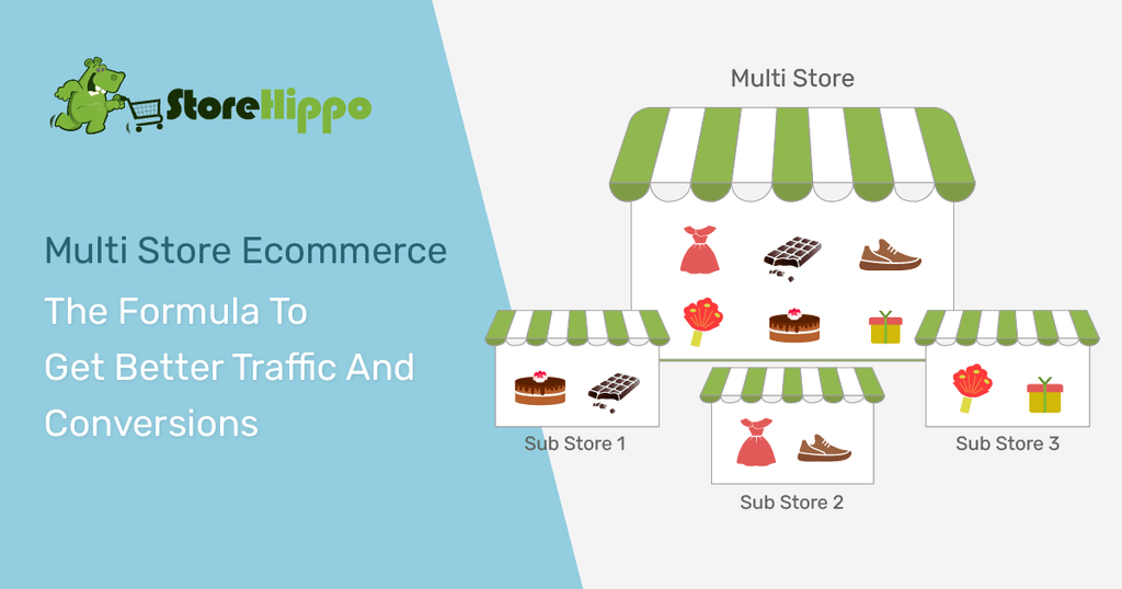 maximize-the-reach-of-your-online-business-with-multi-store-ecommerce