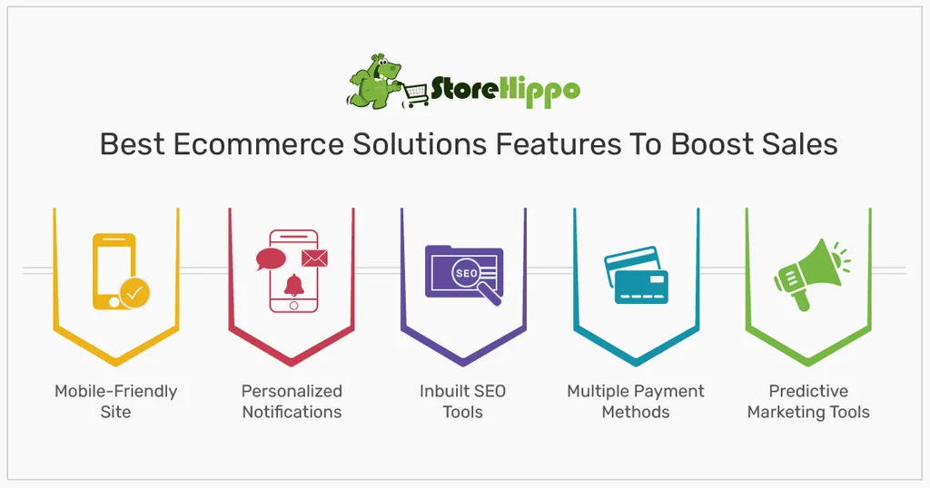 5 Ecommerce Solutions Features To Ensure More Sales