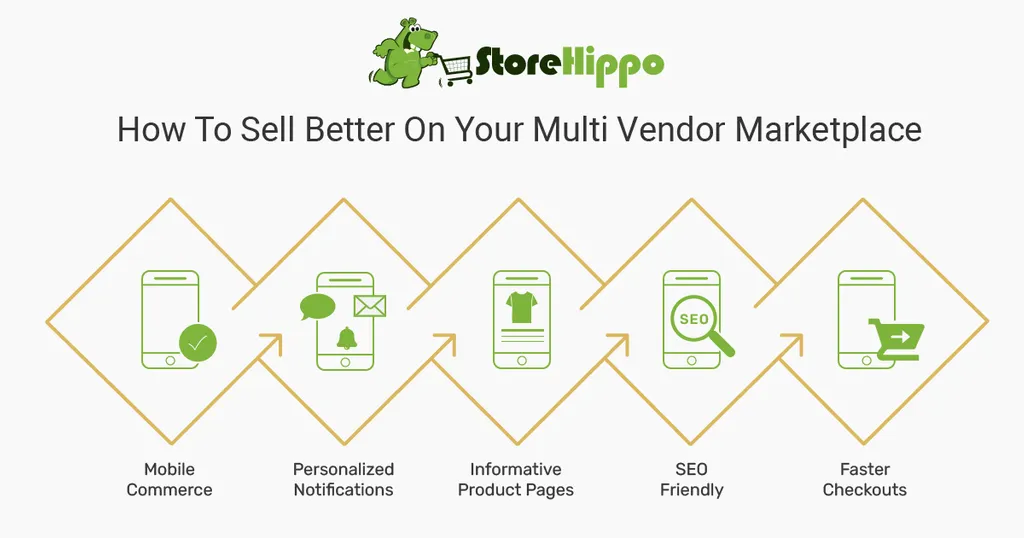 5-smart-hacks-for-better-sales-on-your-multi-vendor-marketplace