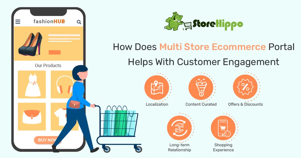 Why Do Customers Love A Multi Store Ecommerce Platform