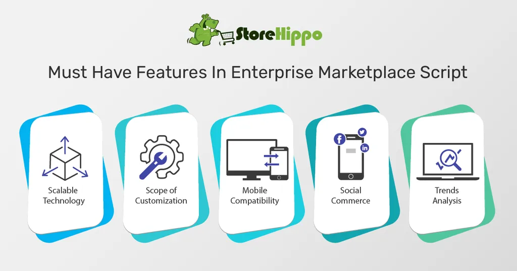 5-things-enterprise-ecommerce-businesses-should-check-in-their-marketplace-script