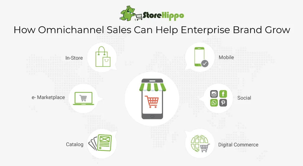 why-enterprise-brands-should-go-omnichannel-to-unleash-their-growth