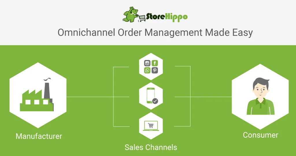 7-tips-to-improve-omnichannel-order-management-for-your-online-business