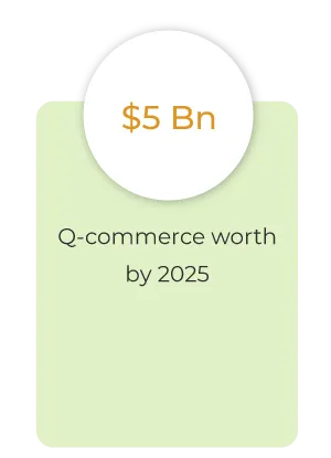 StoreHippo infographic showing $5 billion worth of quick commerce by 2025