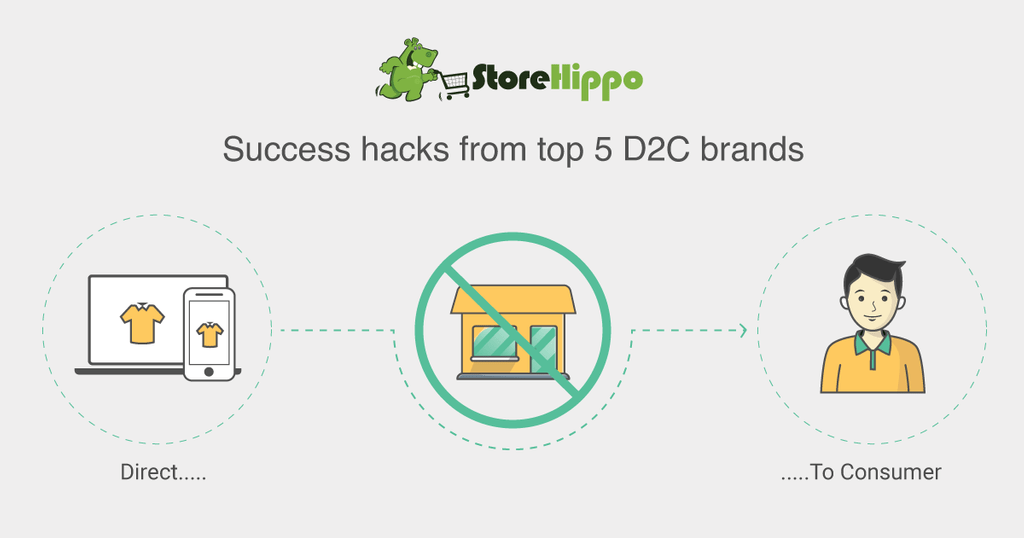 top-5-popular-d2c-brands-and-lessons-to-learn-from-their-success