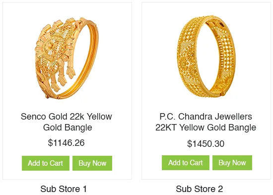 Create multiple sub-stores for selling jewelry online using StoreHippo ecommerce platform.