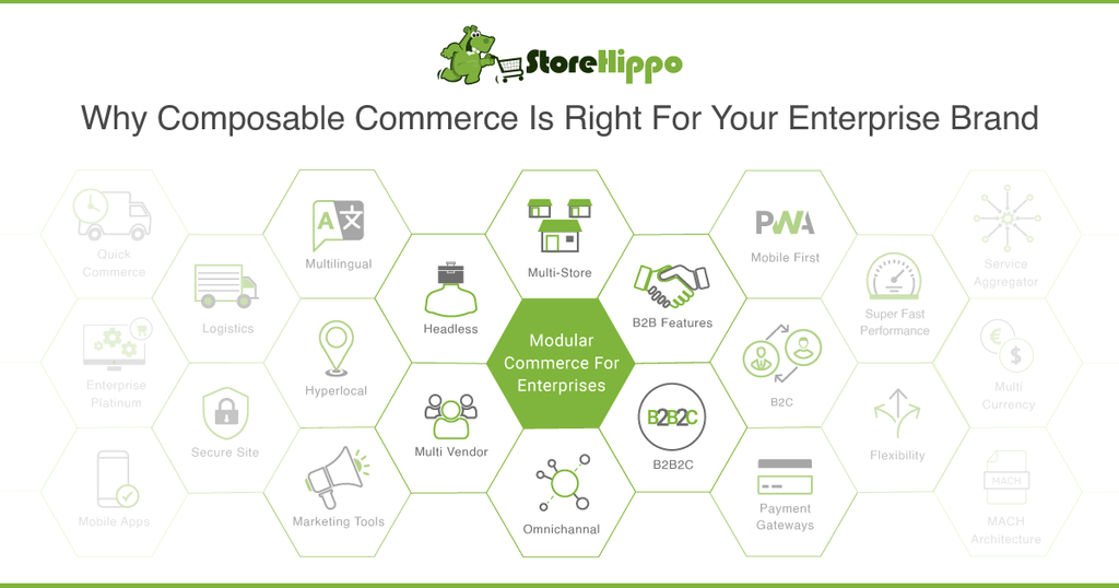 5-myths-about-using-composable-commerce-solutions-for-enterprise-ecommerce