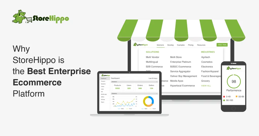 Top 10 StoreHippo Features To Give Your Enterprise Ecommerce Brand An Edge Over Competition