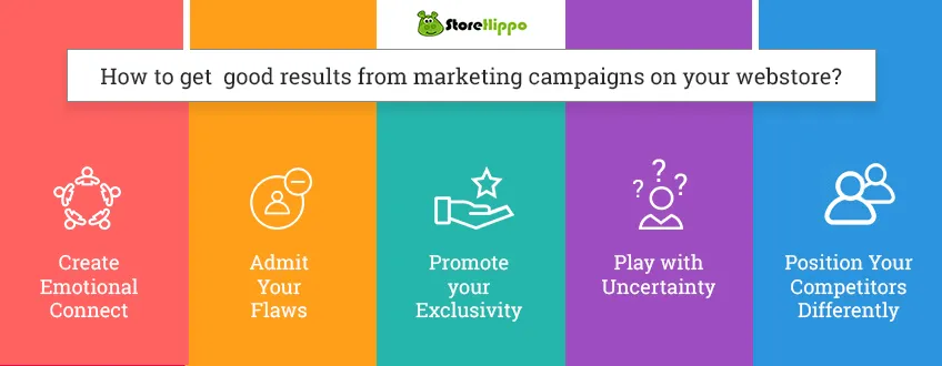 5-marketing-tips-to-create-killer-ad-campaigns-for-online-ecommerce-stores