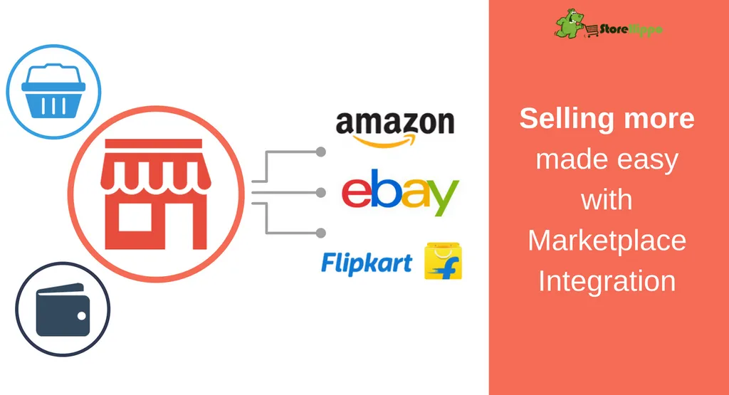 How to boost the sale of your online store with marketplace integration