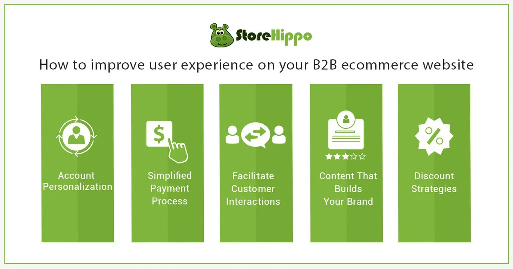 5-b2b-ecommerce-features-that-boost-buying-experience