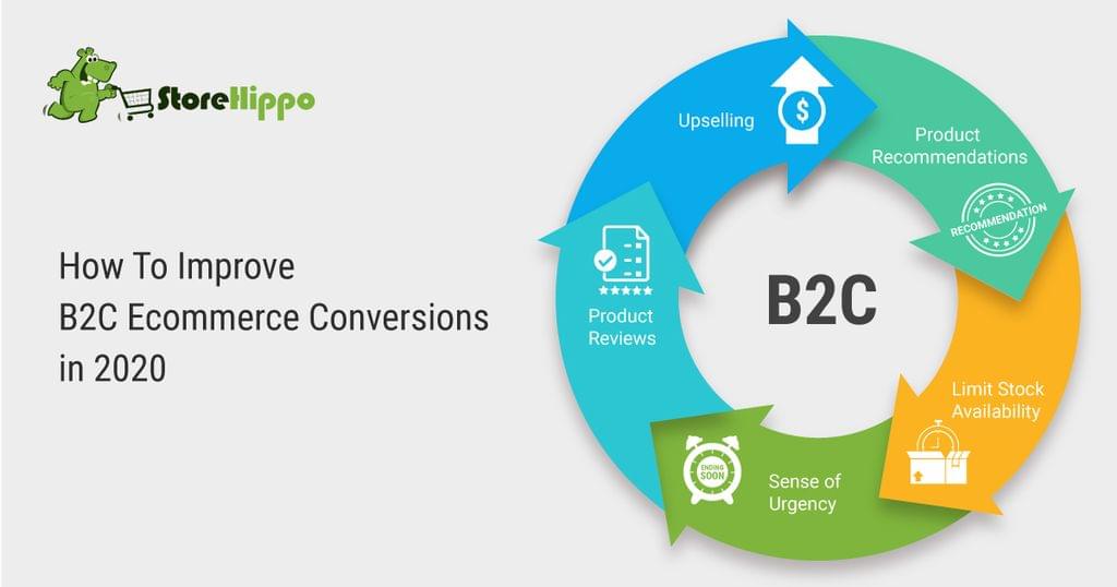 5-proven-marketing-tips-for-better-b2c-ecommerce-conversions-in-2020