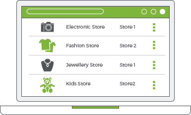 Common dashboard to manages multiple sub-stores using StoreHippo multi store ecommerce solution.