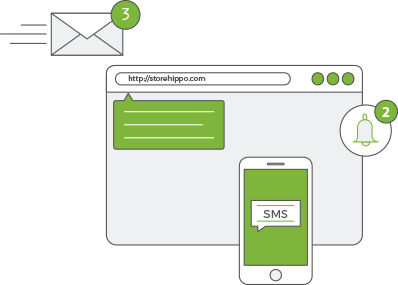 StoreHippo powered marketing tools showing option for email, SMS, push and browser notifications.