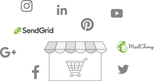 Various marketing tools offered to ecommerce websites that replatform to StoreHippo