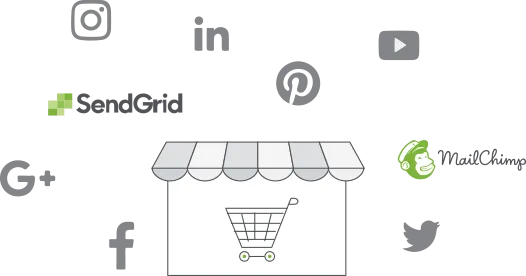 Various marketing tools offered to ecommerce websites that replatform to StoreHippo