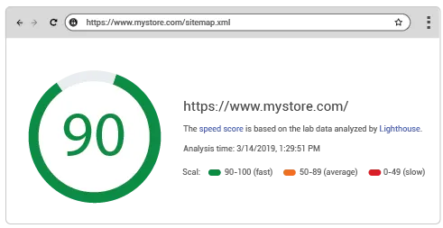 StoreHippo SEO friendly platform with high performance sites showing page speed of 90.