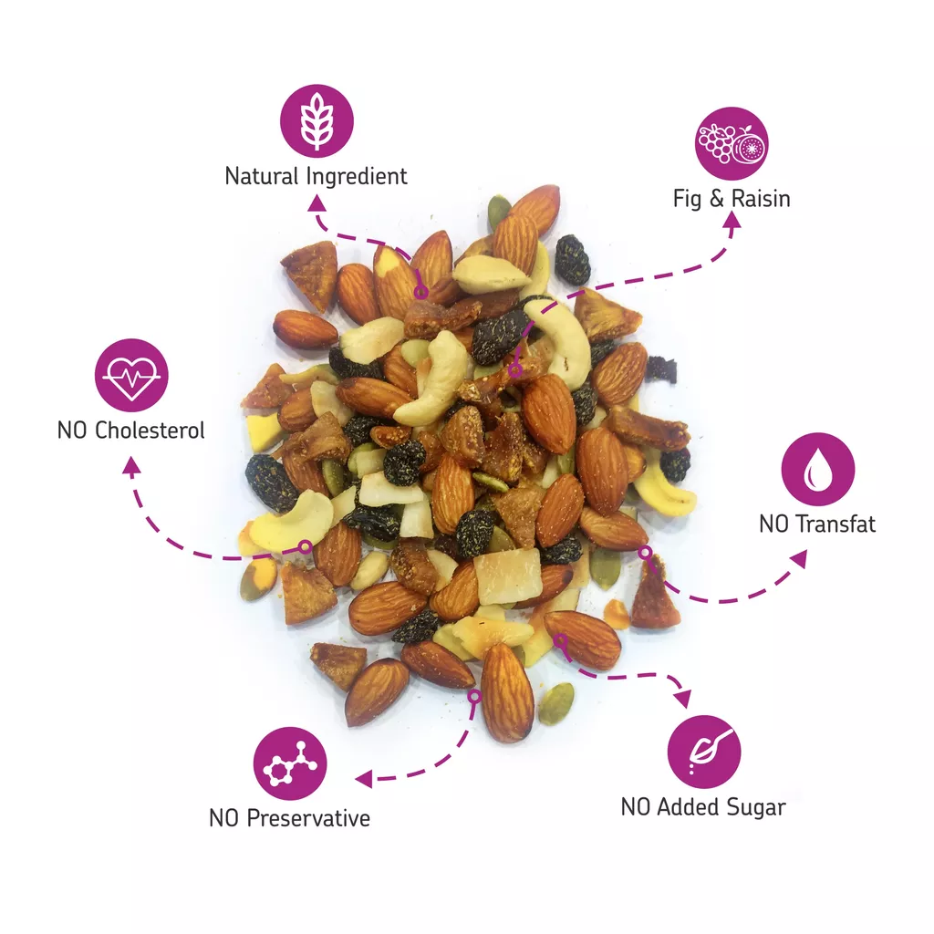 Healthy Trail Mix with Fig & Raisin