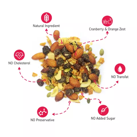 Healthy Trail Mix with Cranberries & Orange Zest