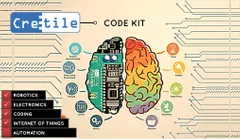 Code Kit: 29 Cretiles and Accessories