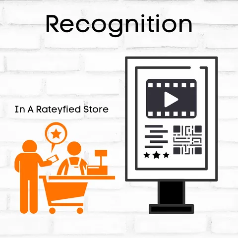 Rateyfieds Recognition