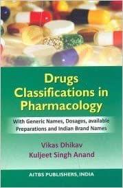 Drugs Classification in Pharmacology 2nd Edition 2022 by Dhikav V