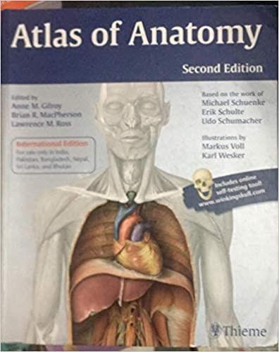 Atlas Of Anatomy 2nd Edition 2012 by Michael Schuenke