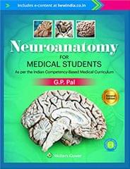 GP Pal Neuroanatomy for Medical Students 2nd Edition 2022
