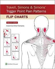 Travell Simons And Simons Trigger Point Pain Patterns Flip Charts 2Nd Edition 2023 by Donnelly J M