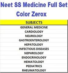 Neet SS Medicine Full Set