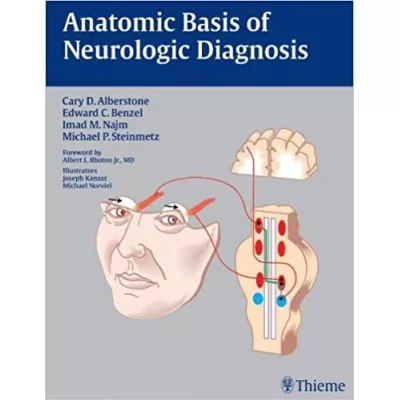 Anatomic Basics of Neurologic Diagnosis 1st Edition 2009 by Cary D. Allberstone