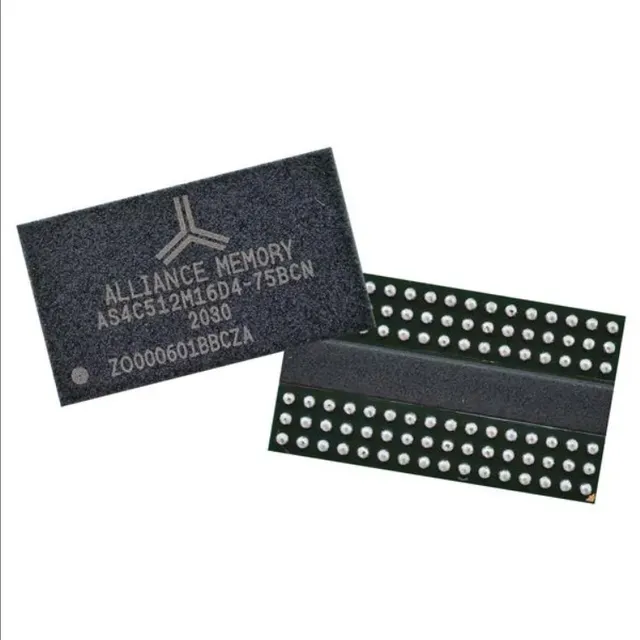 DRAM SDRAM - DDR4