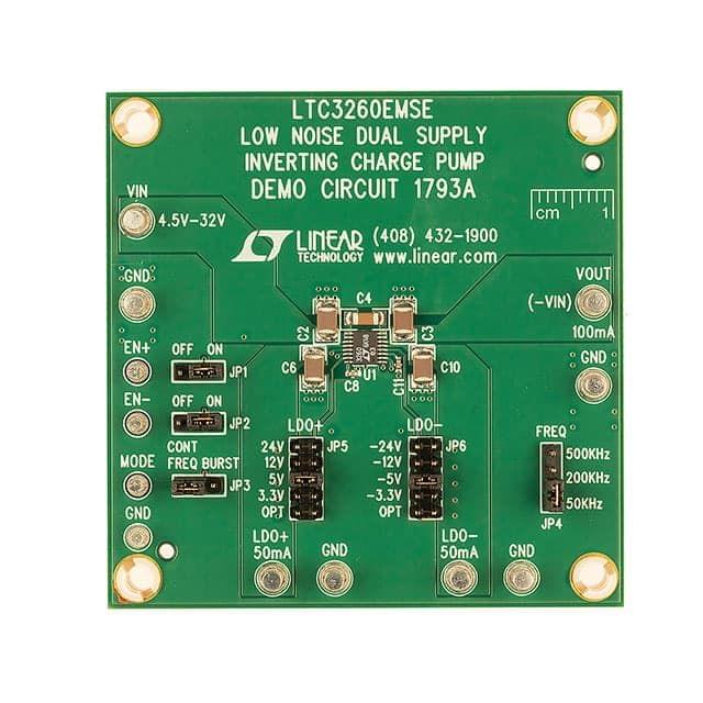 Analog Devices Inc. DC1793A-ND