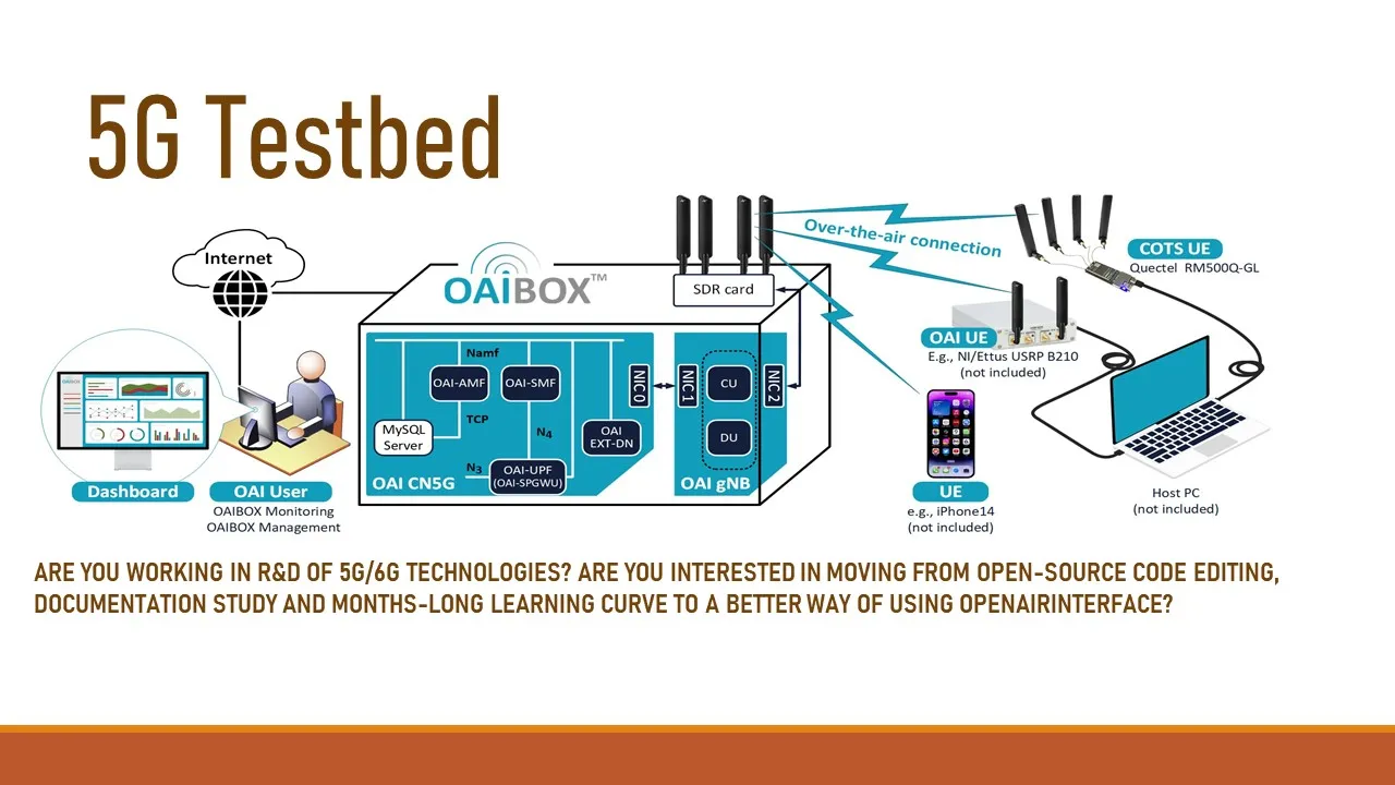 5G OAI BOX