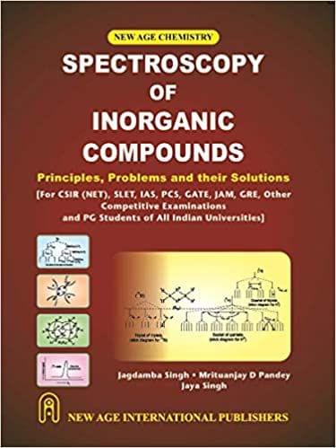 Spectroscopy of Inorganic Compounds