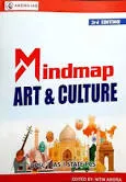 Mind Map Art And Culture  (Quick Revision) By Arora IAS For UPSC/IAS/PCS