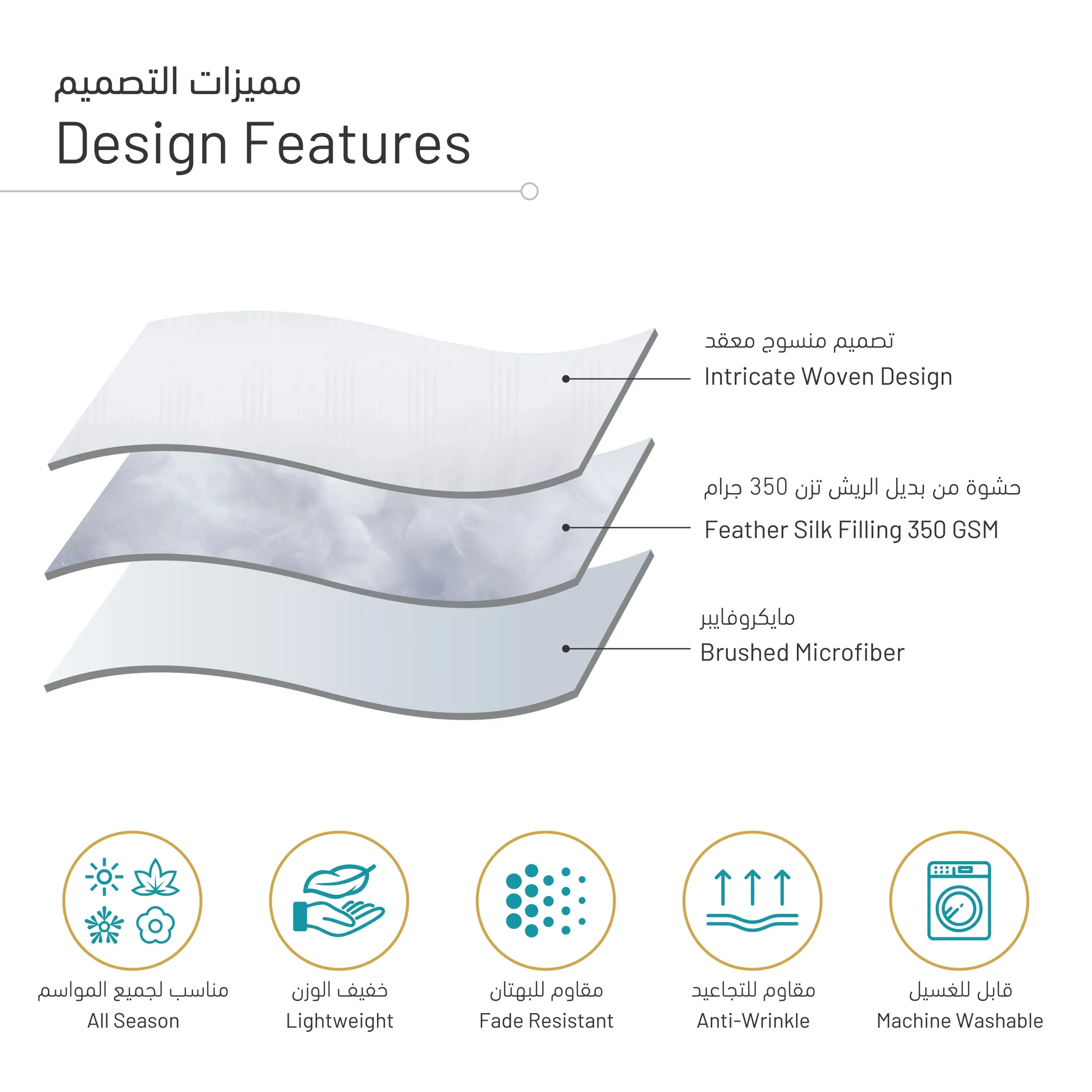 6-Piece Italian Jacquard  Hotel  Comforter  ,Verigated Stripes Quilted ,King 260 x 240 Cms ,White