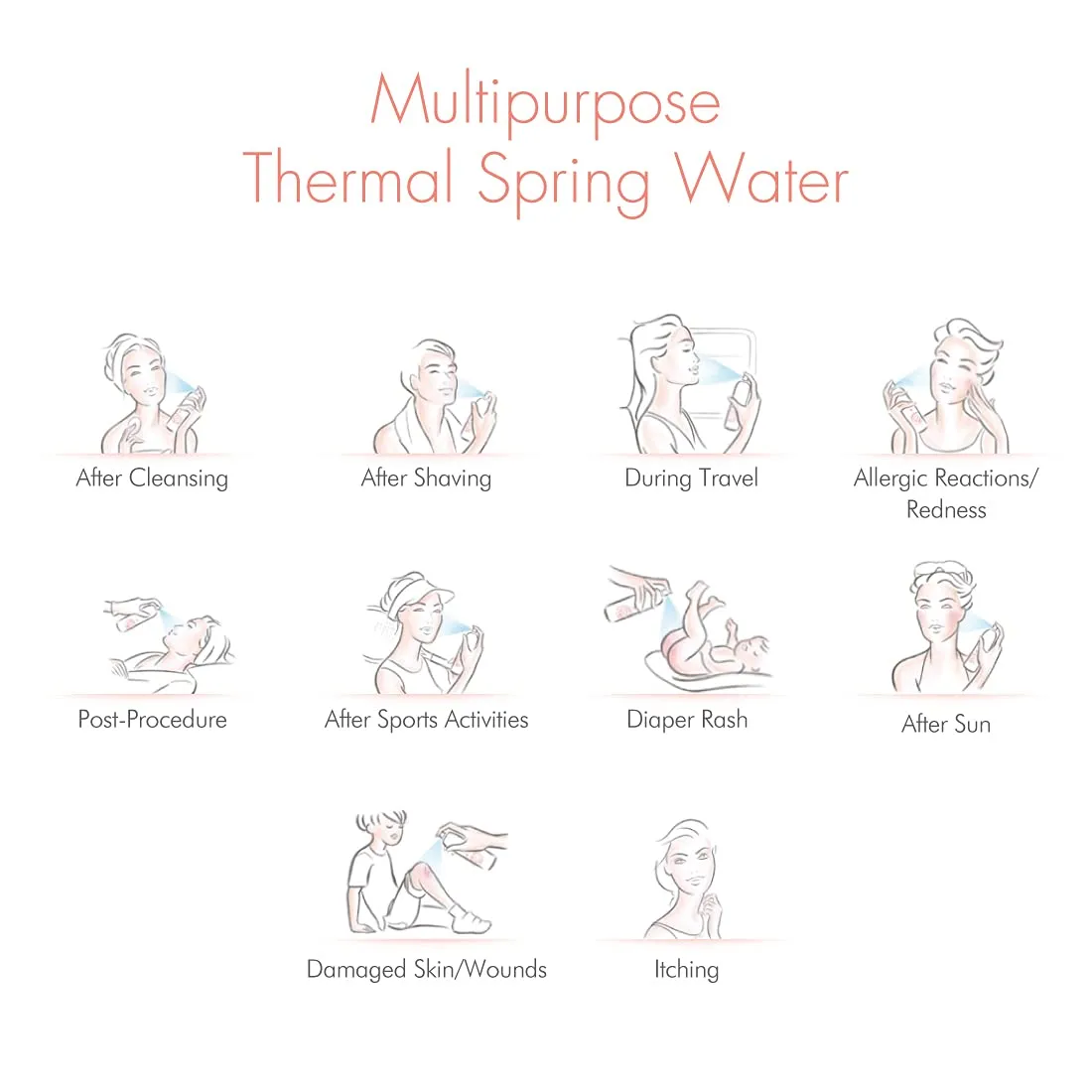 Thermal Spring Water Spray - 300ml