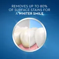 3D White Deluxe Toothpaste 75Ml