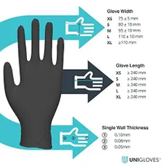 Unigloves Black Nitrile Examination Gloves (Case)