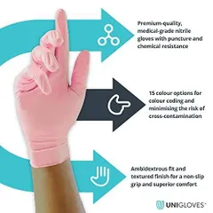 Unigloves Pink Nitrile Examination Gloves (Case)