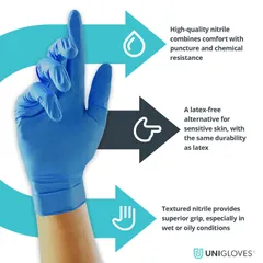 Unicare Nitrile 100 - Features