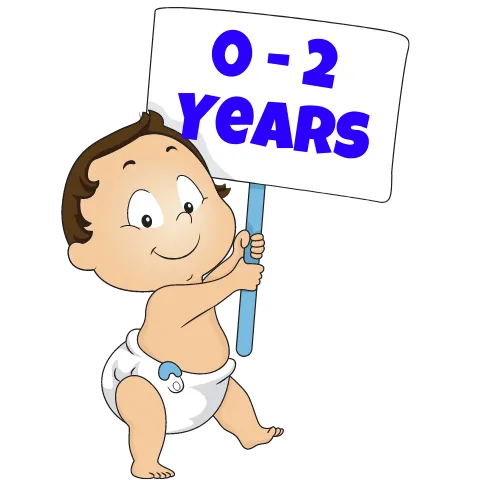 age0-2