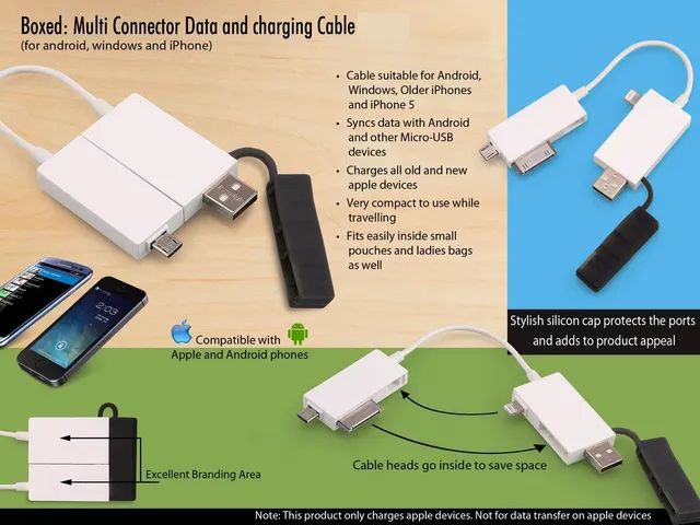 Boxed: Multi Connector Data And Charging Cable